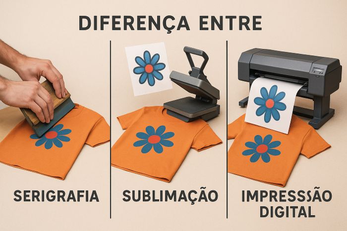 Diferença entre Serigrafia, Sublimação e Impressão Digital Qual a Melhor Opção