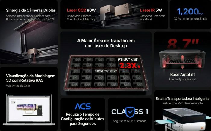 xTool P3 A Máquina a Laser CO2 de 80W que Vai Revolucionar sua Produção2
