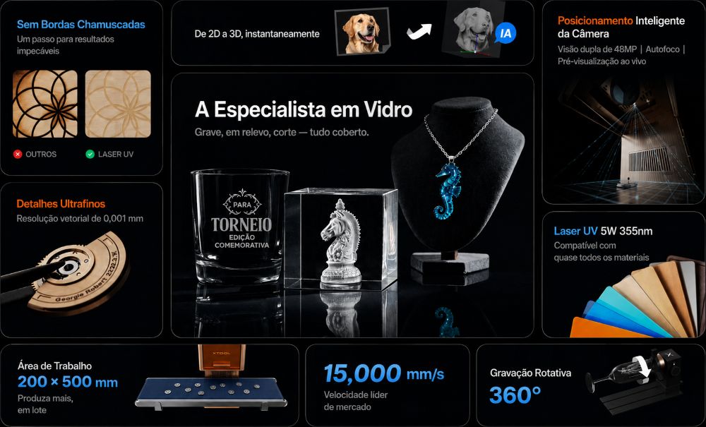 características principais xtool f2 ultra uv