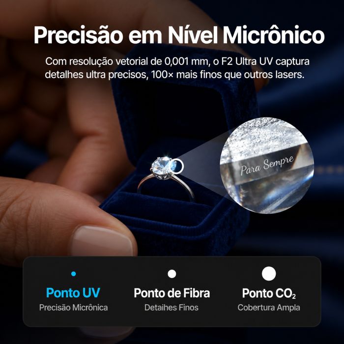 gravação a laser precisa xTool F2 Ultra UV