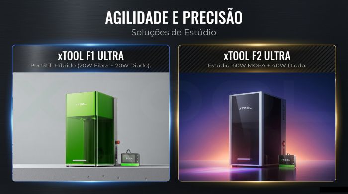xTool F1 Ultra, xTool F2 Ultra 1