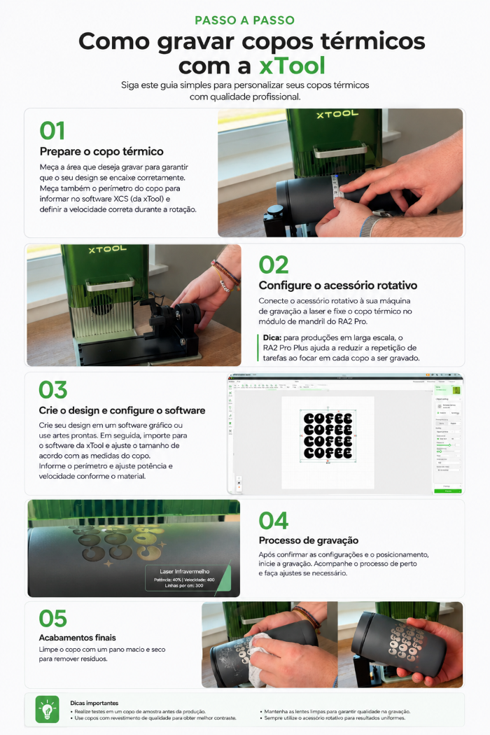 como gravar em copos térmicos com laser